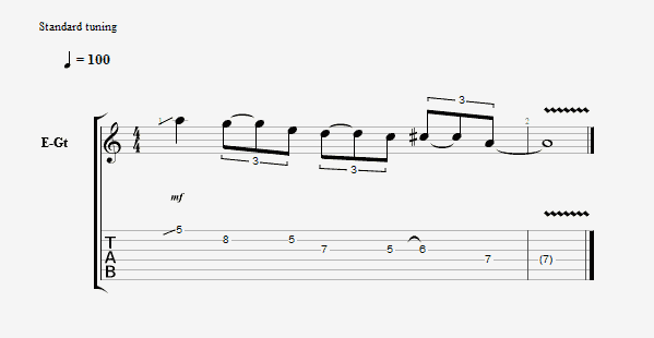 Done These 8 Easy Blues Riffs to meet B.B King, SRV...!