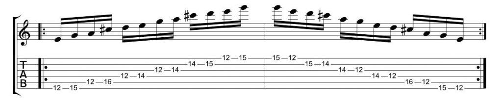 TRY PENTATONIC SCALE