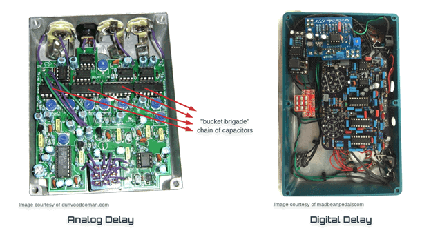 DIFFERENCE BETWEEN ANALOG AND DIGITAL DELAY