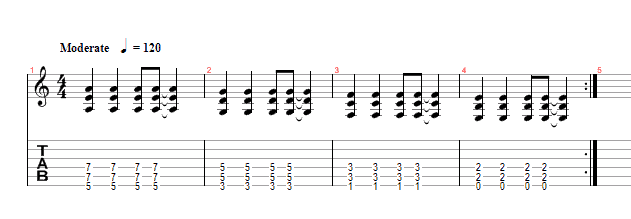 easy blues riffs