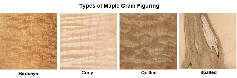 HARD MAPLE GRAIN FIGURING